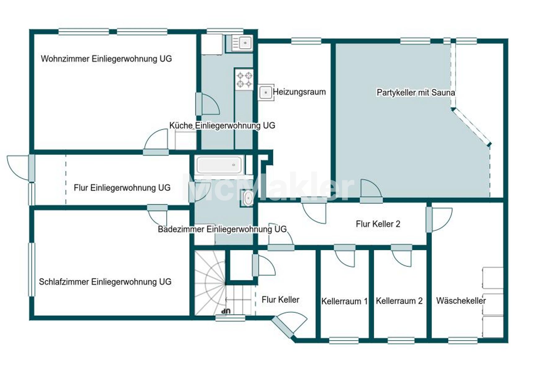 Property view 28