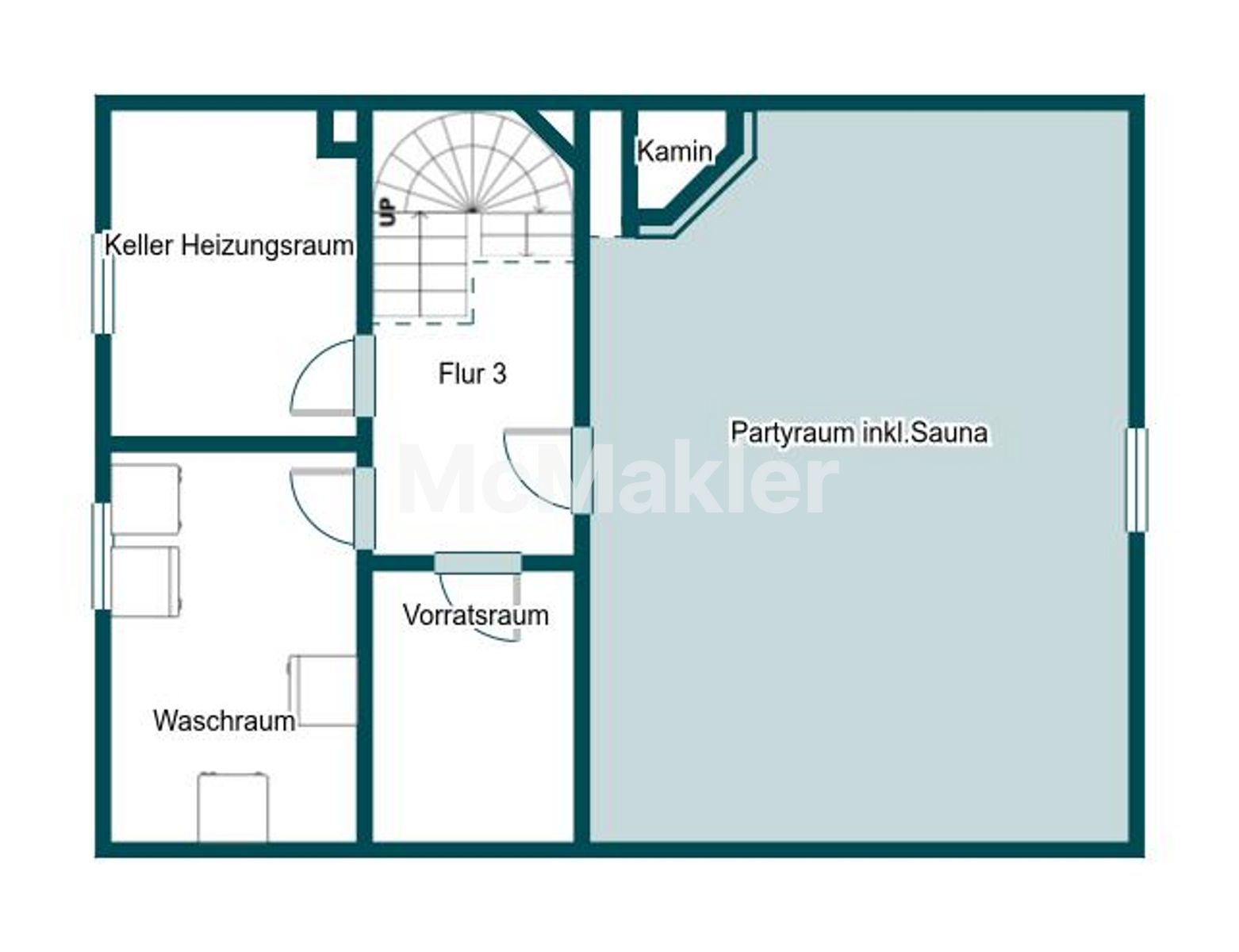 Property view 12