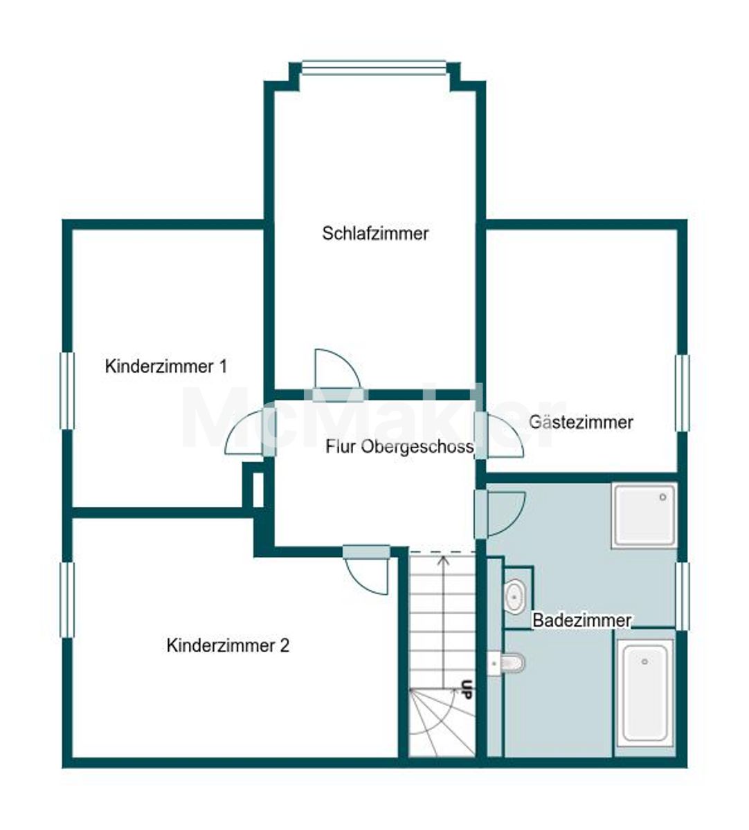 Property view 21
