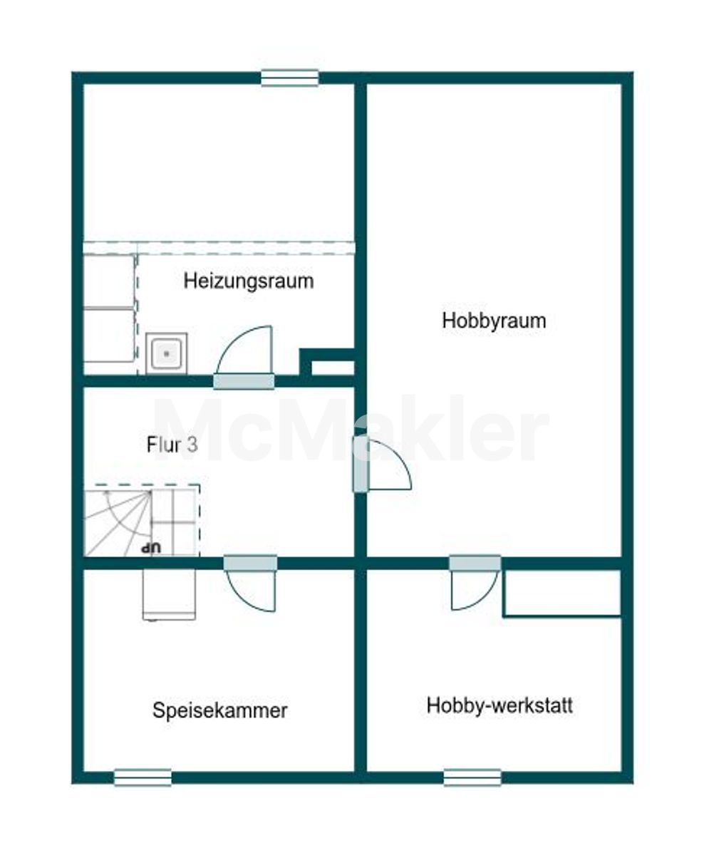 Property view 27