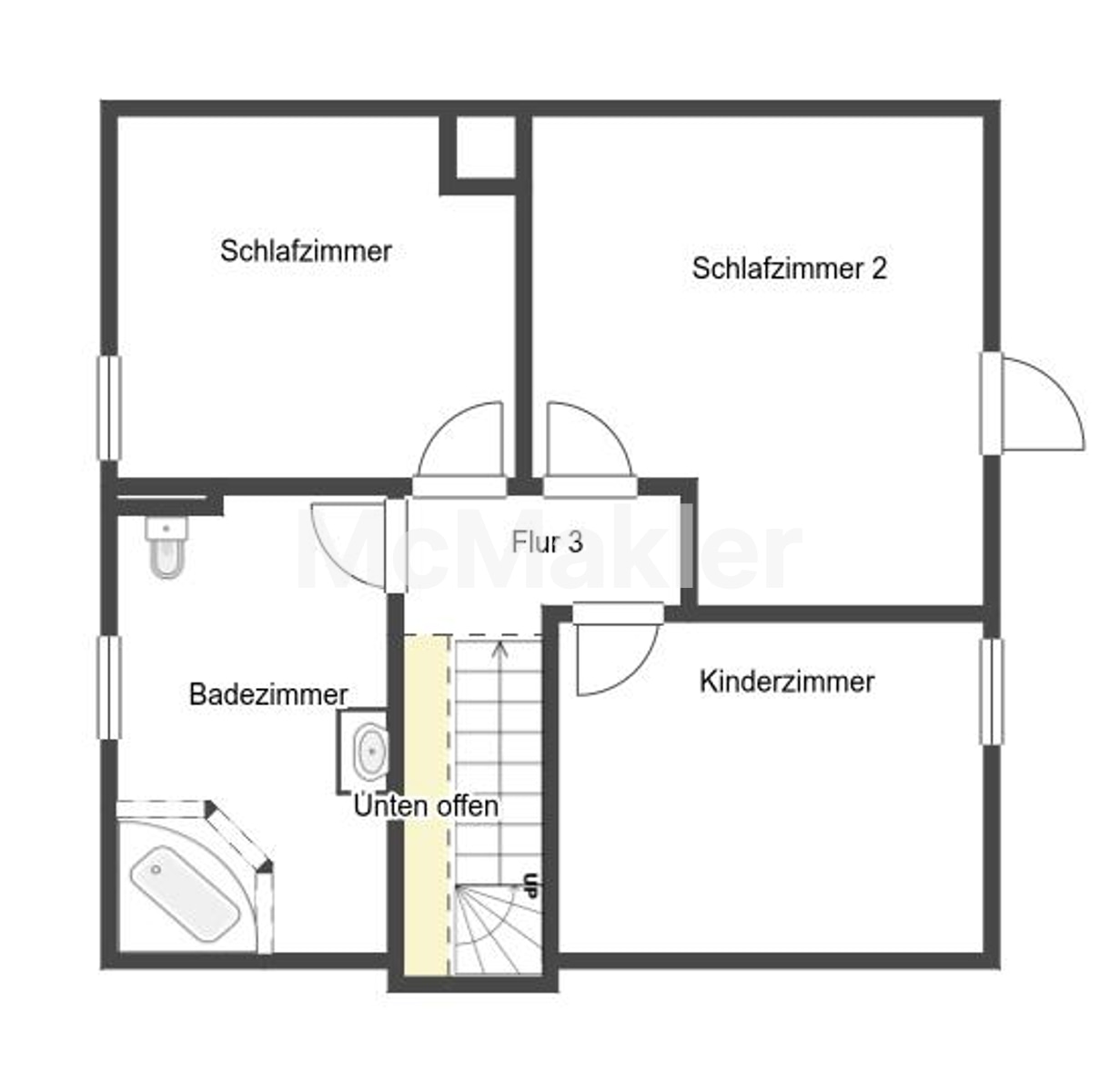 Property view 22