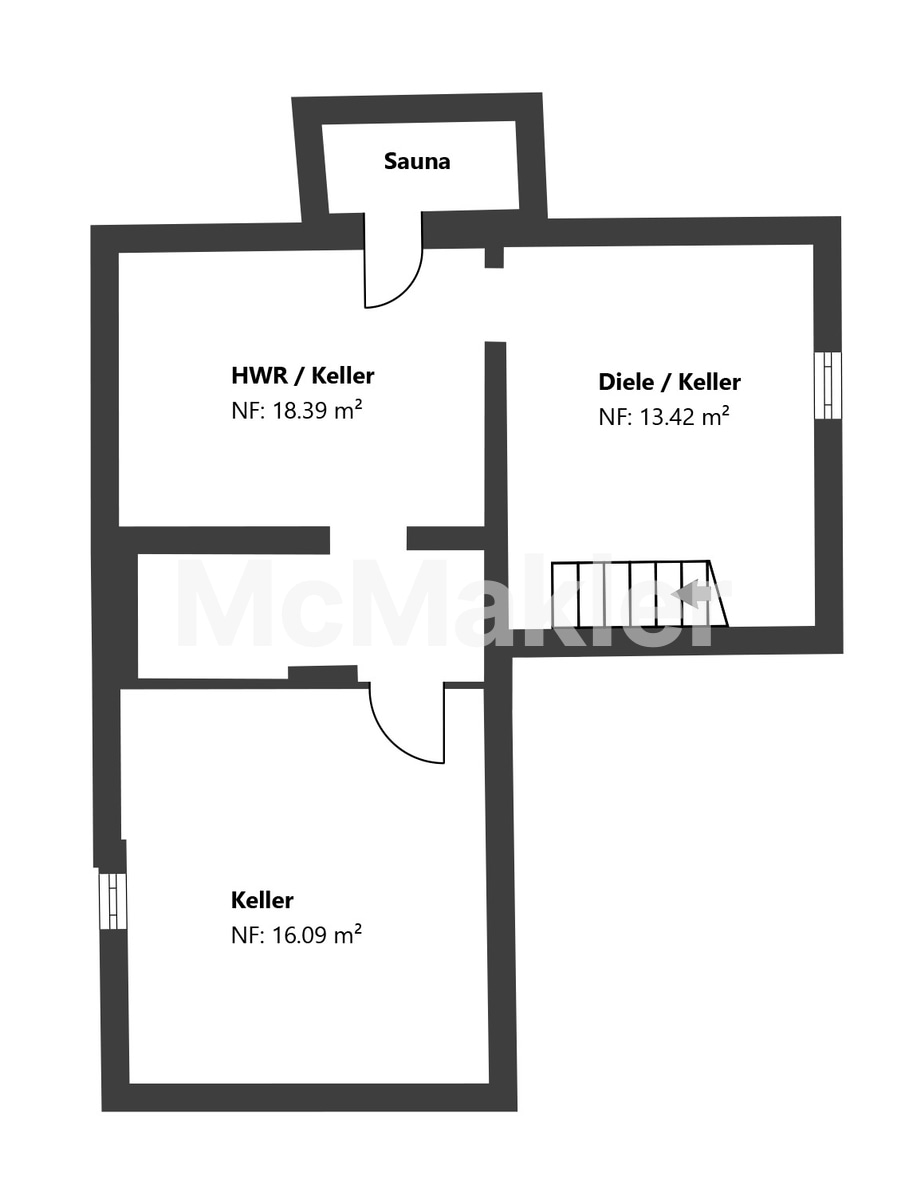 Property view 18