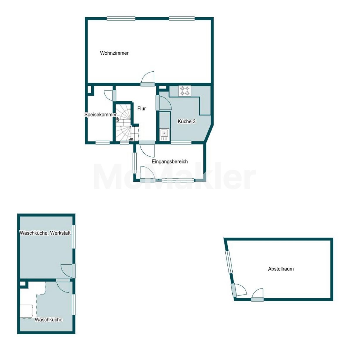 Property view 13
