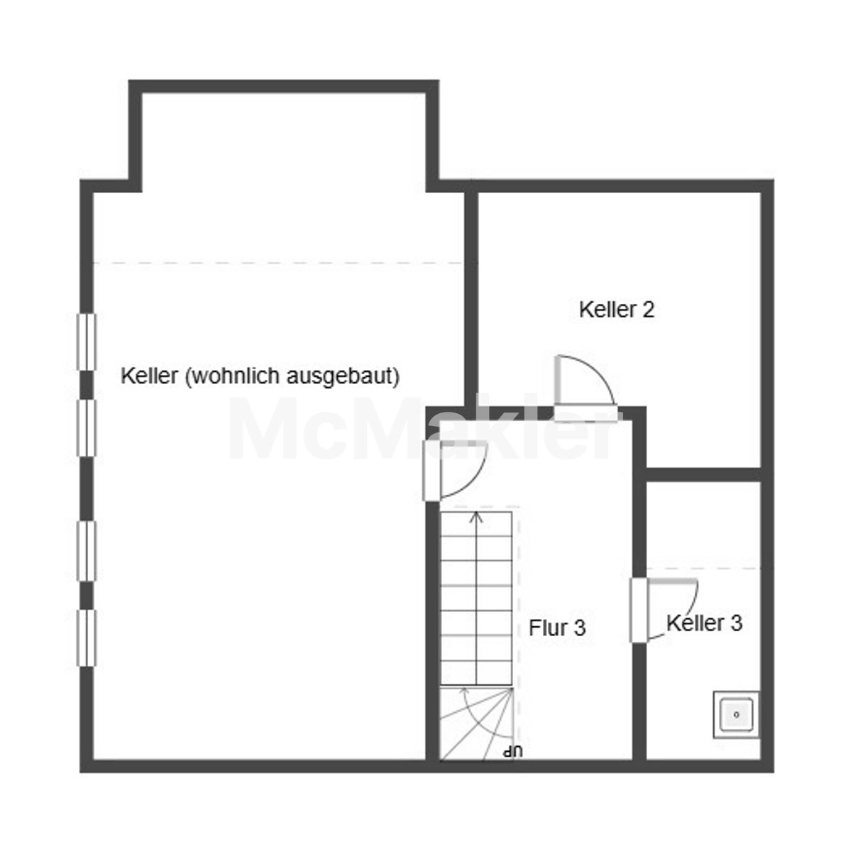 Property view 23