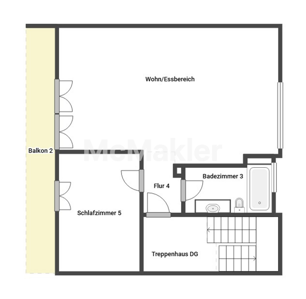 Property view 12