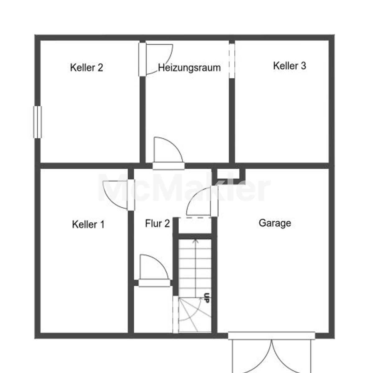 Property view 22