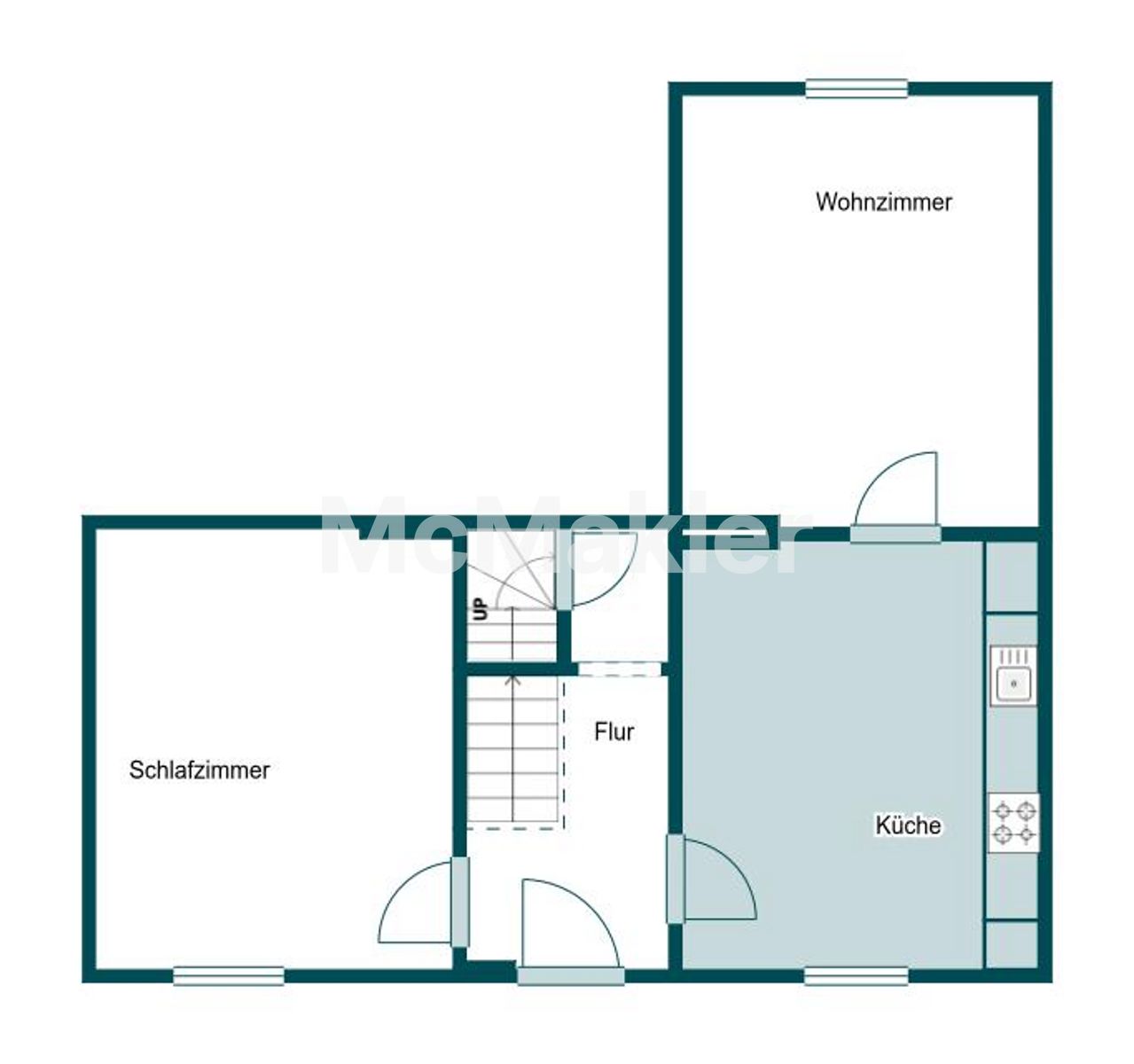 Property view 12