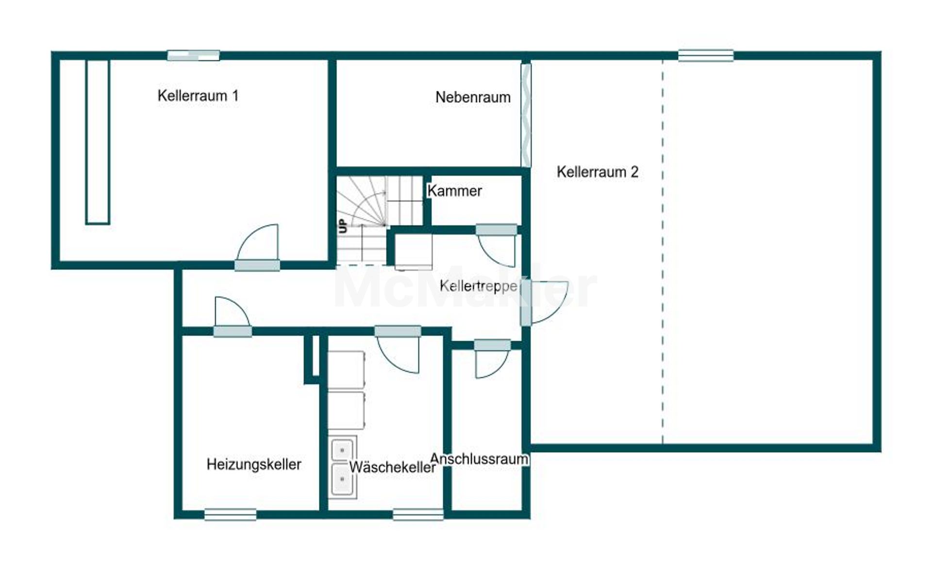 Property view 23
