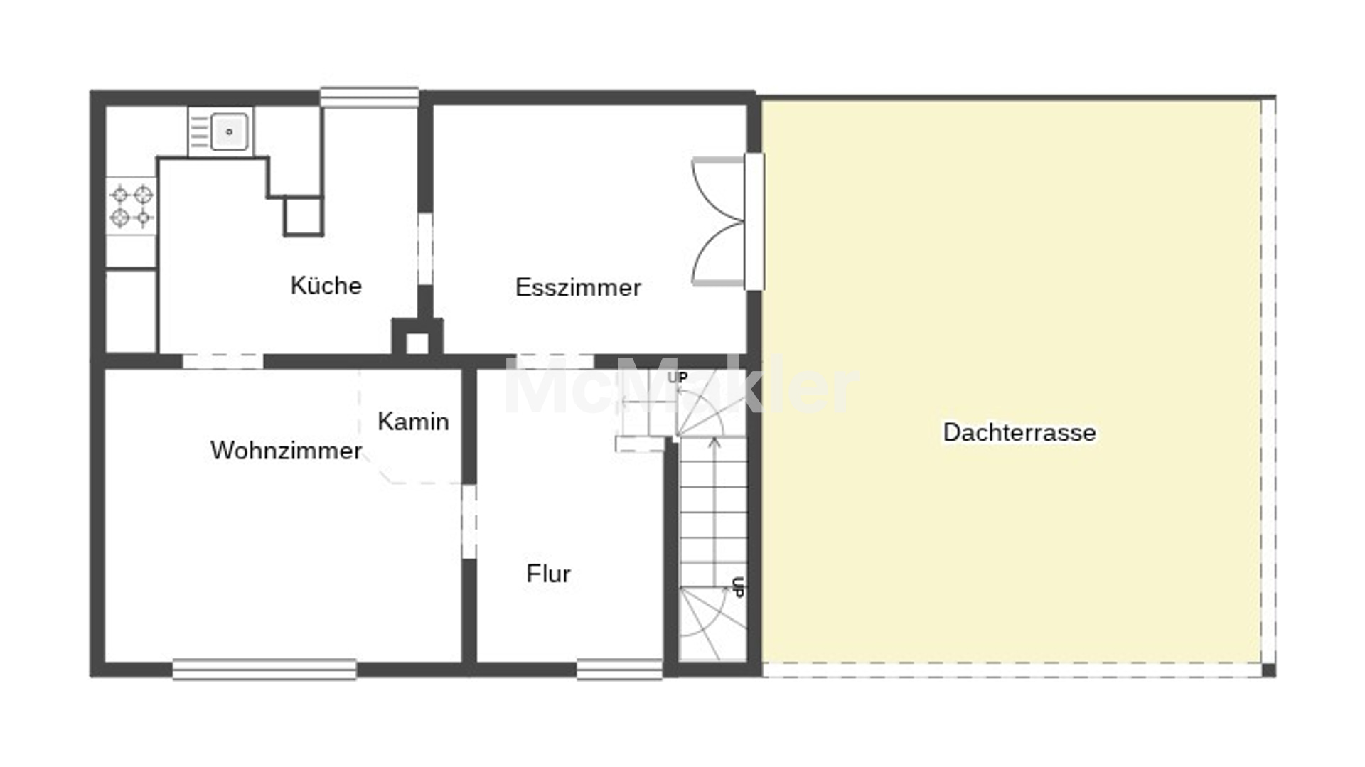 Property view 16