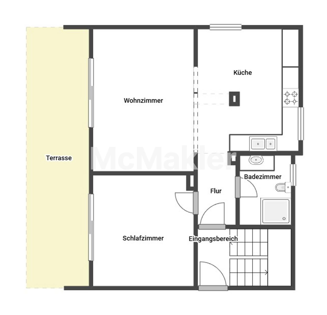 Property view 10