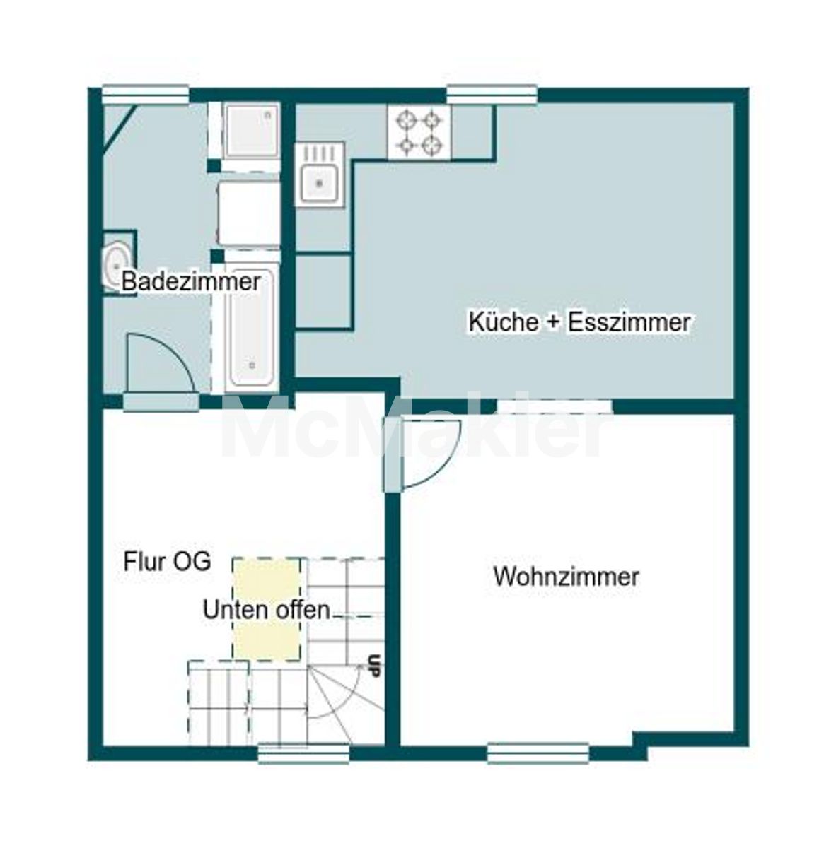 Property view 19