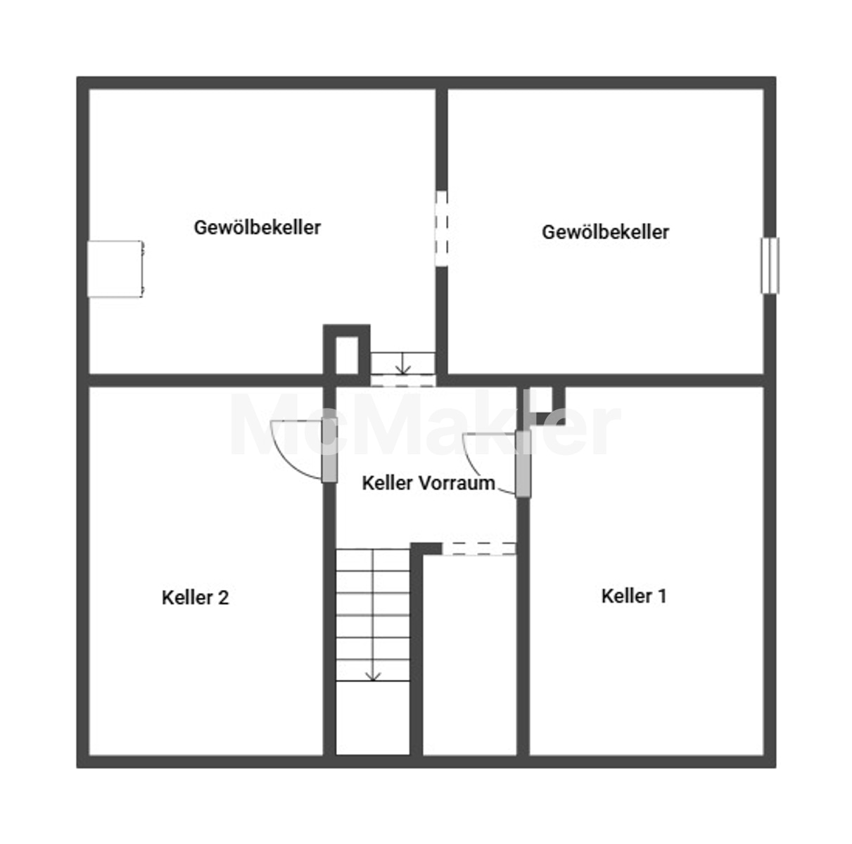 Property view 28