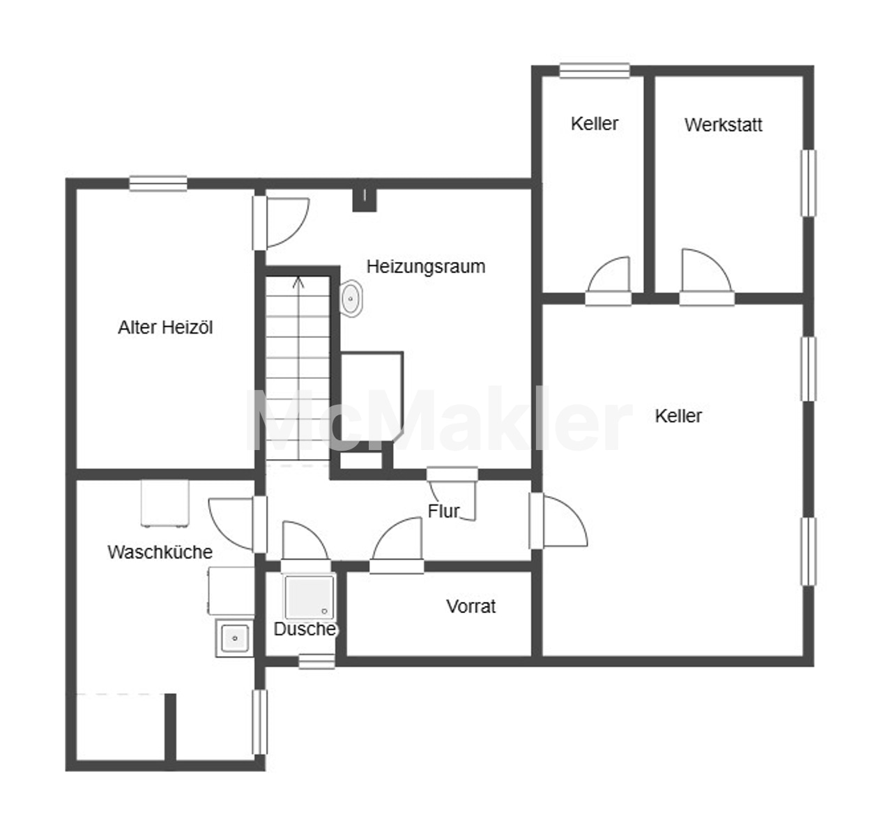Property view 19