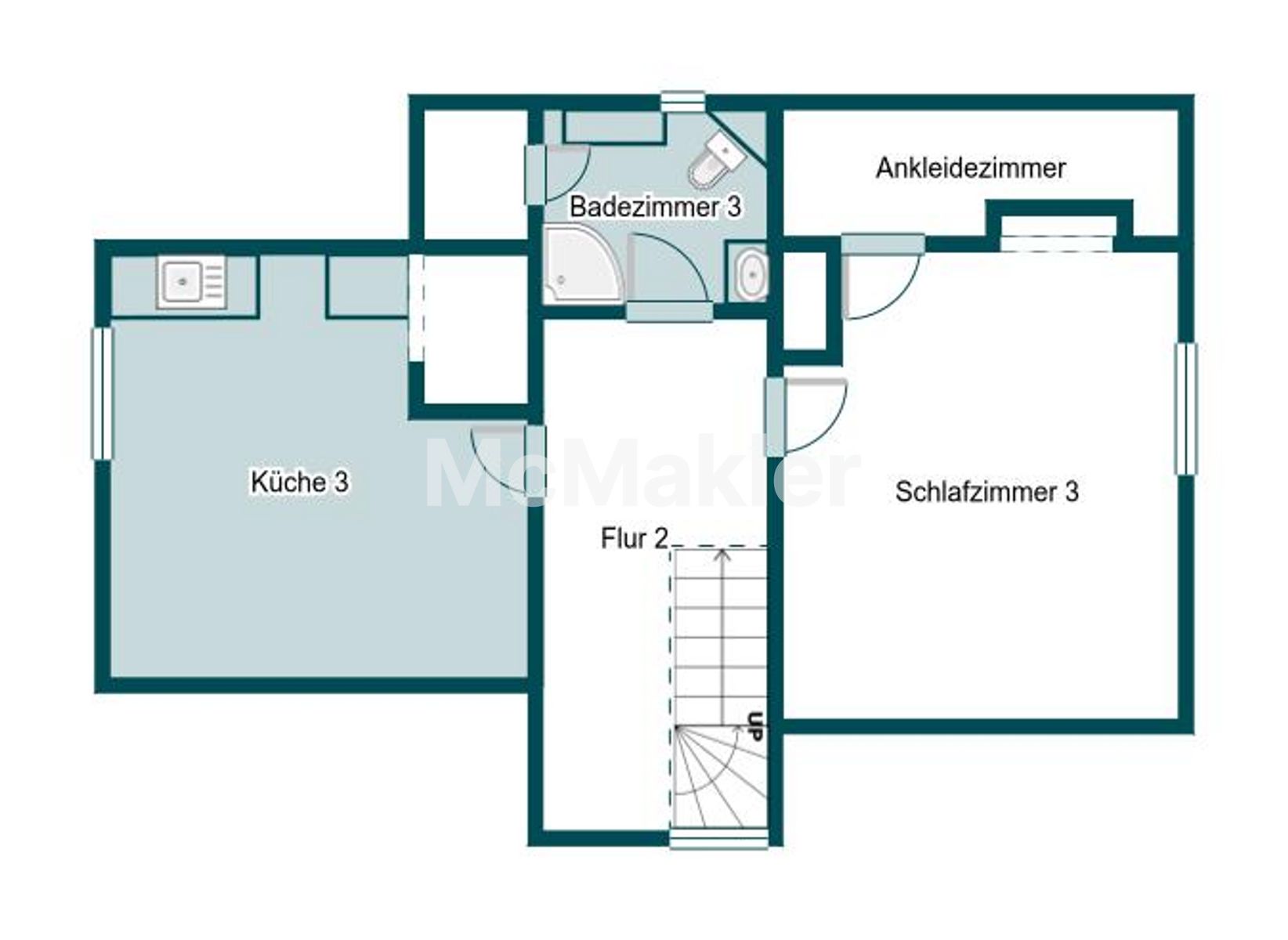 Property view 16