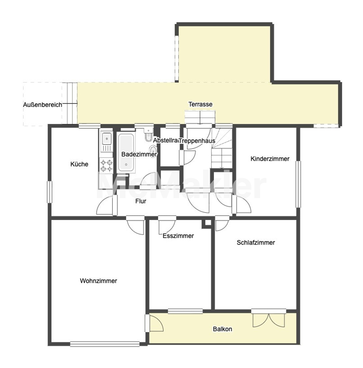 Property view 19