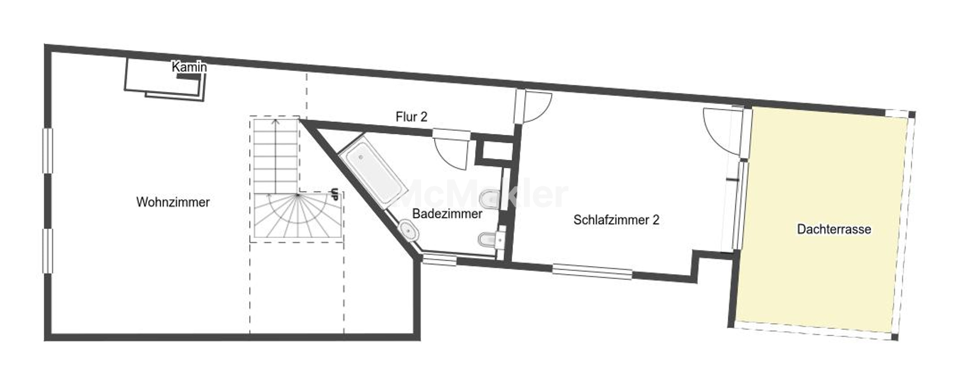 Property view 14
