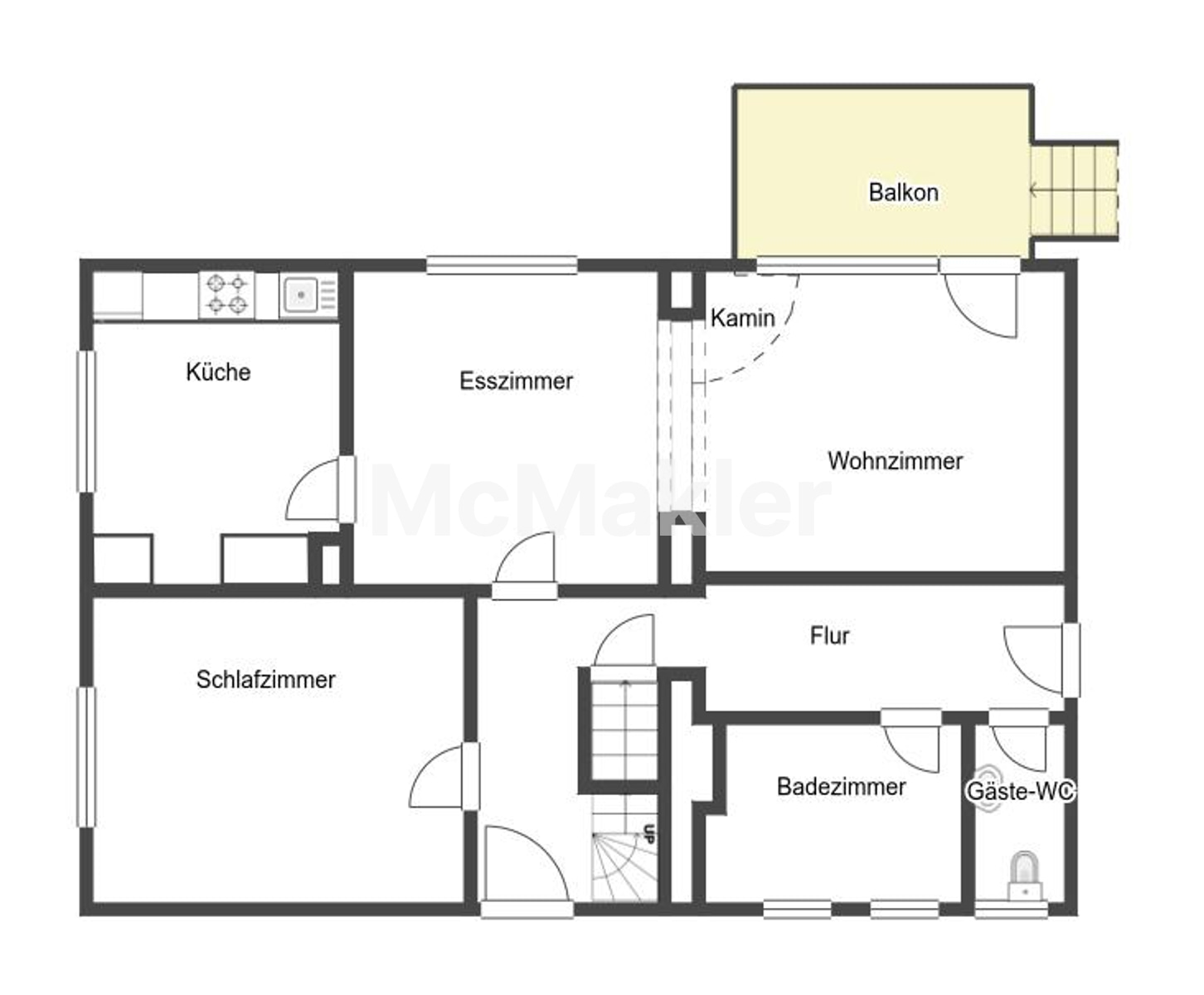 Property view 13
