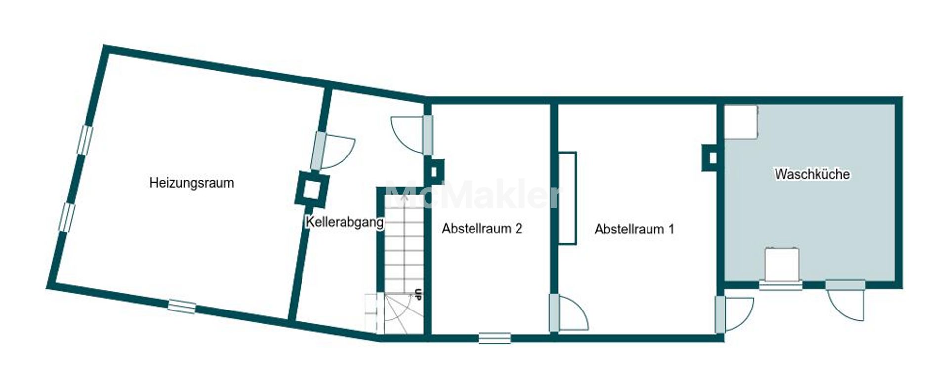 Property view 14