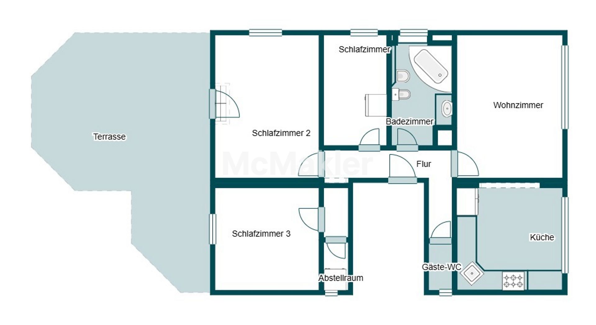 Property view 11