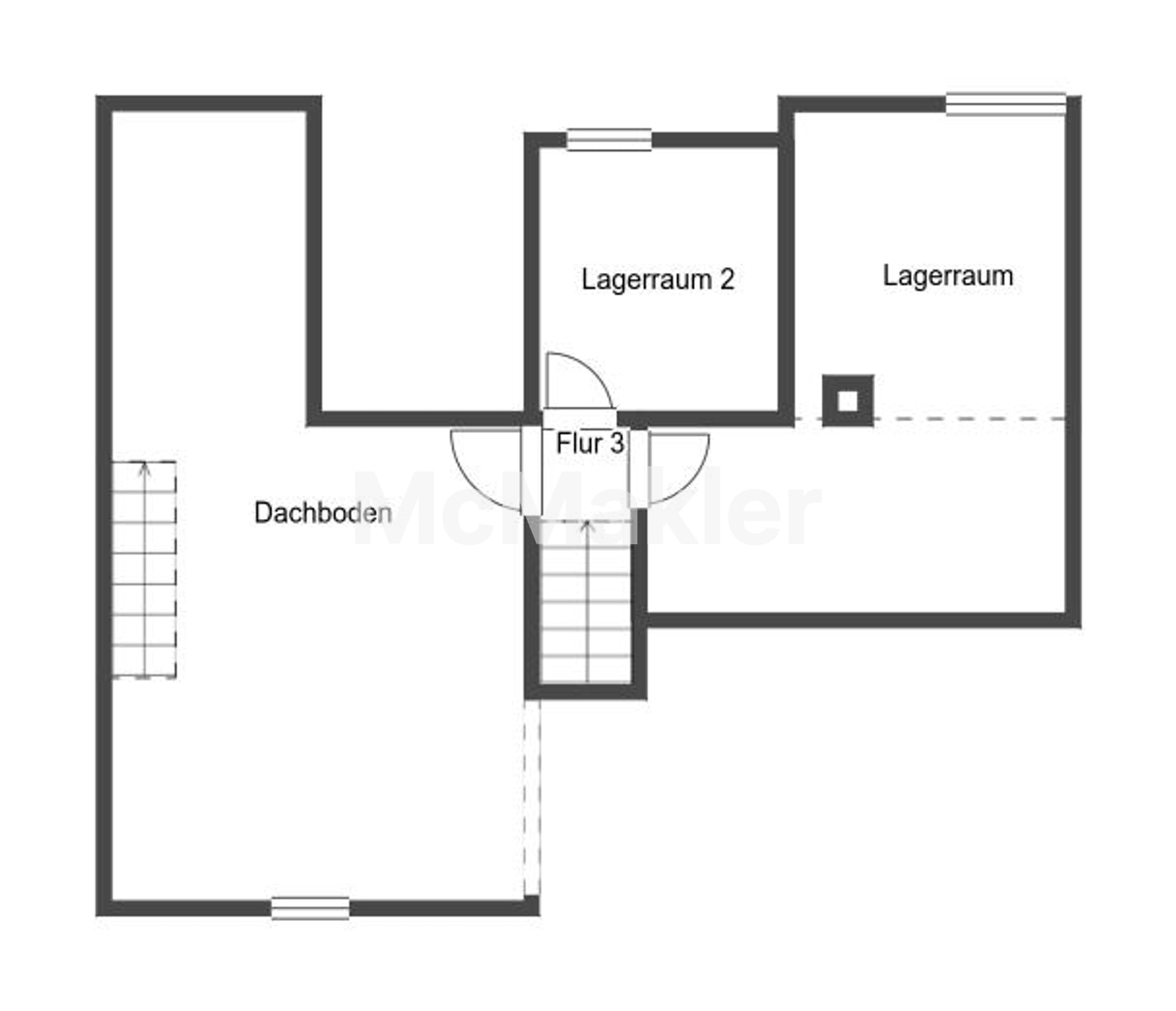 Property view 19