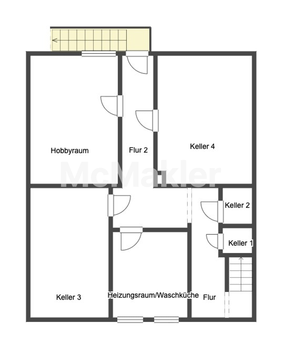 Property view 28