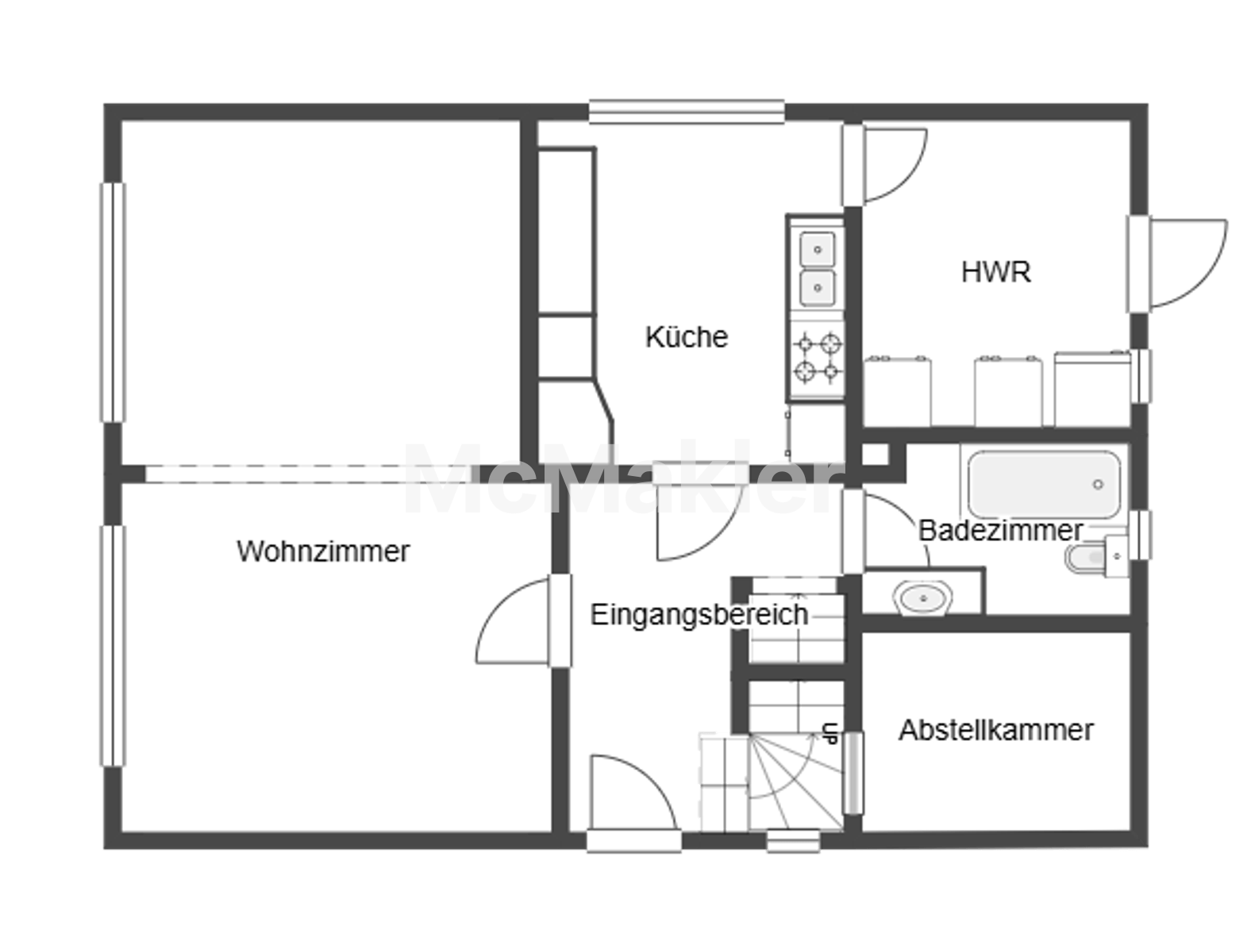 Property view 7