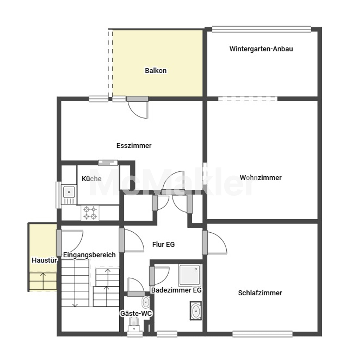 Property view 24