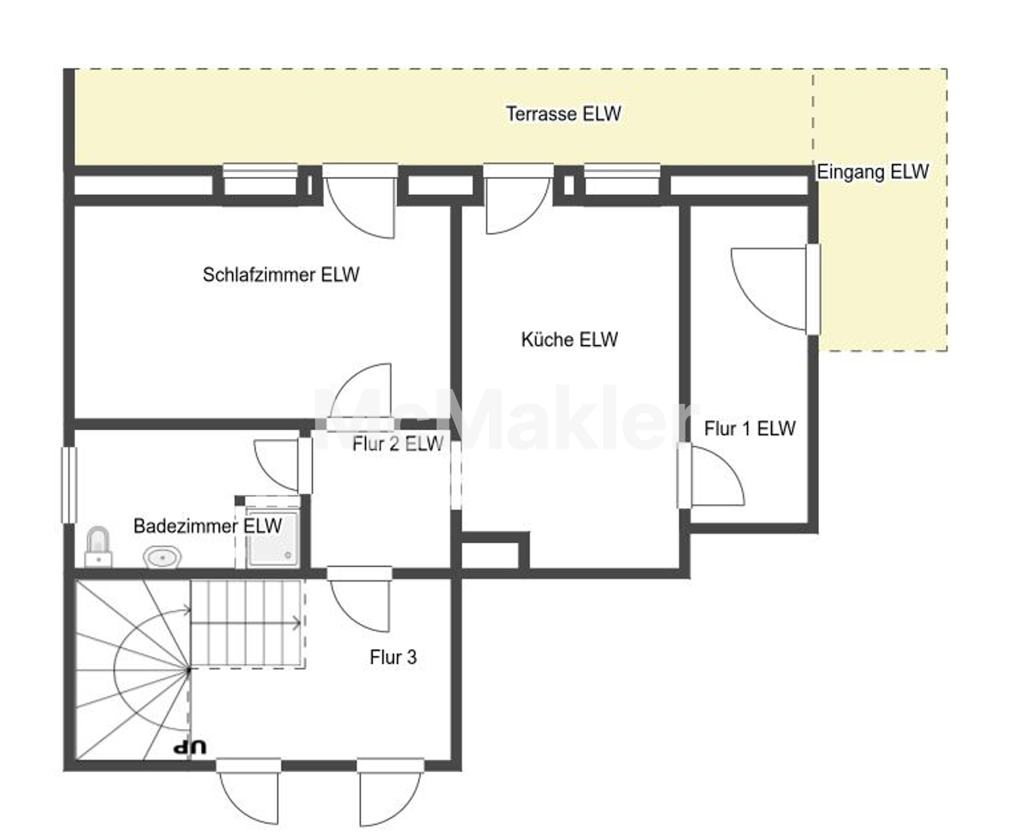 Property view 24