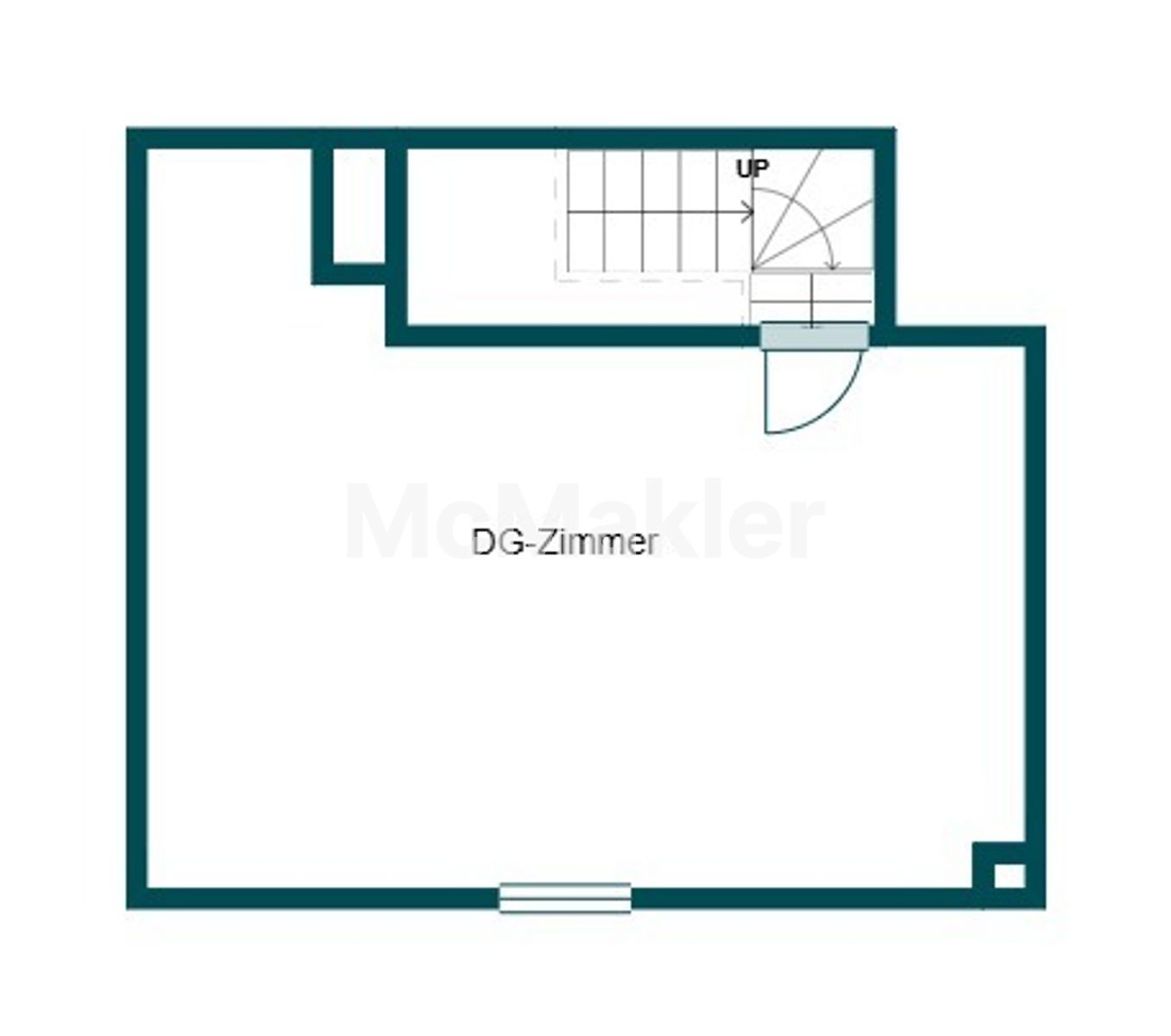 Property view 22
