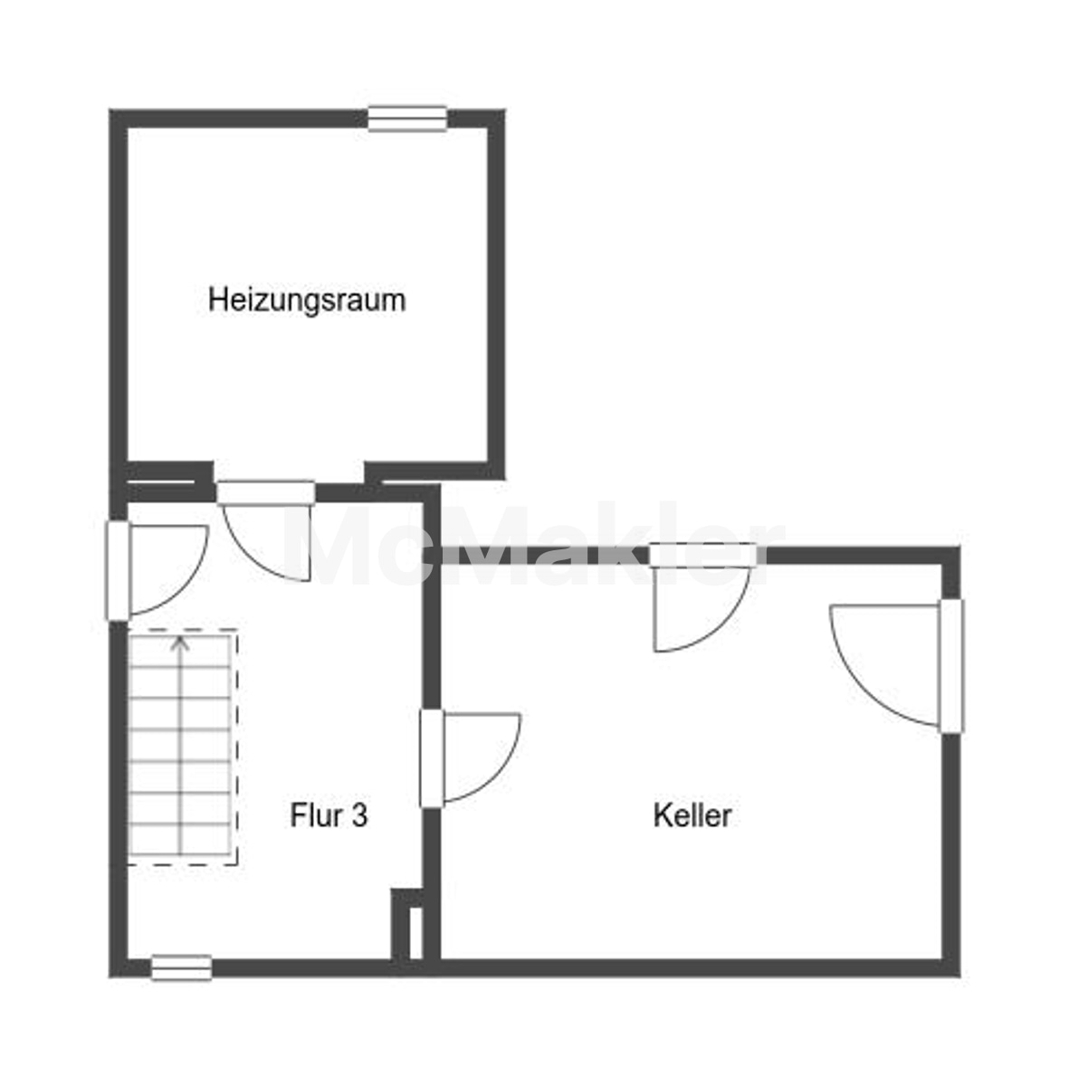 Property view 20