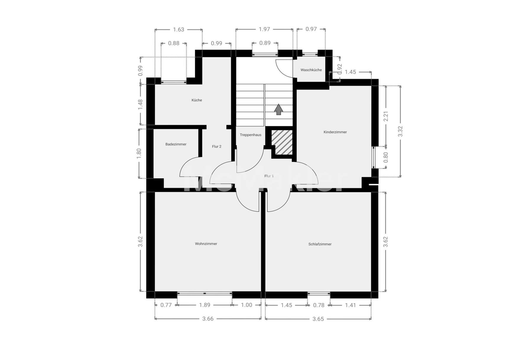 Property view 12