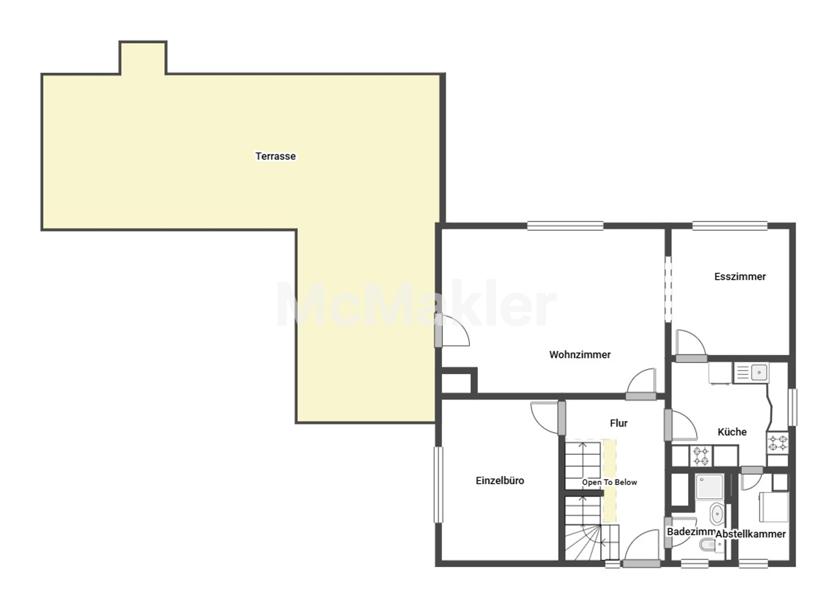 Property view 14