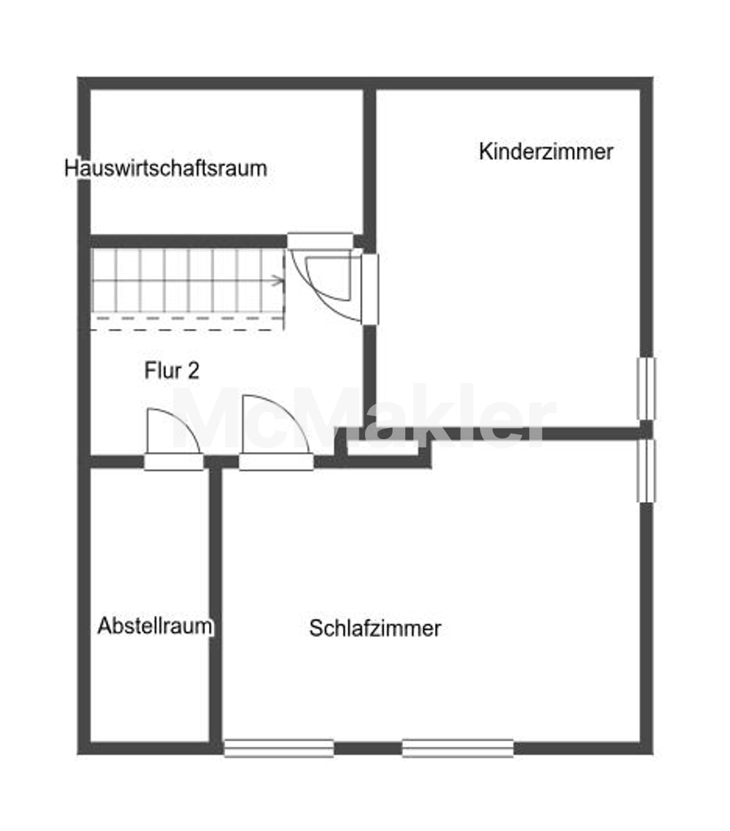 Property view 22