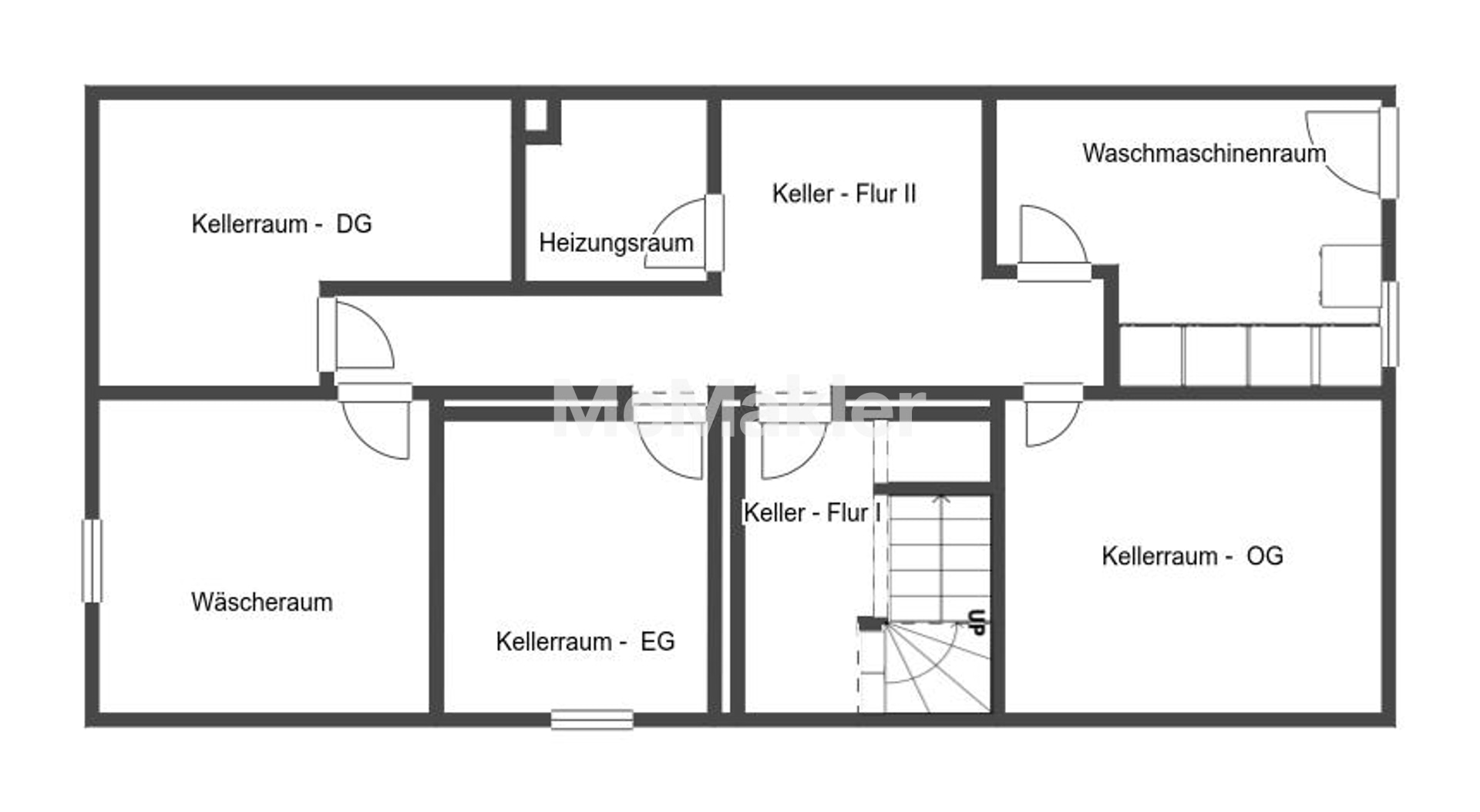 Property view 15
