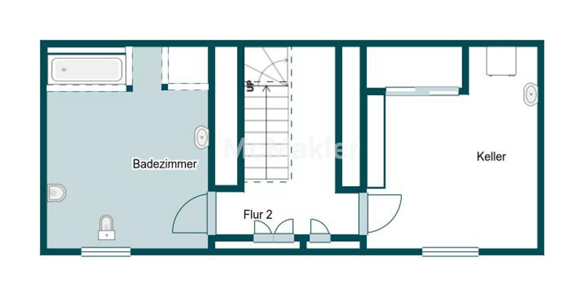 Property view 14