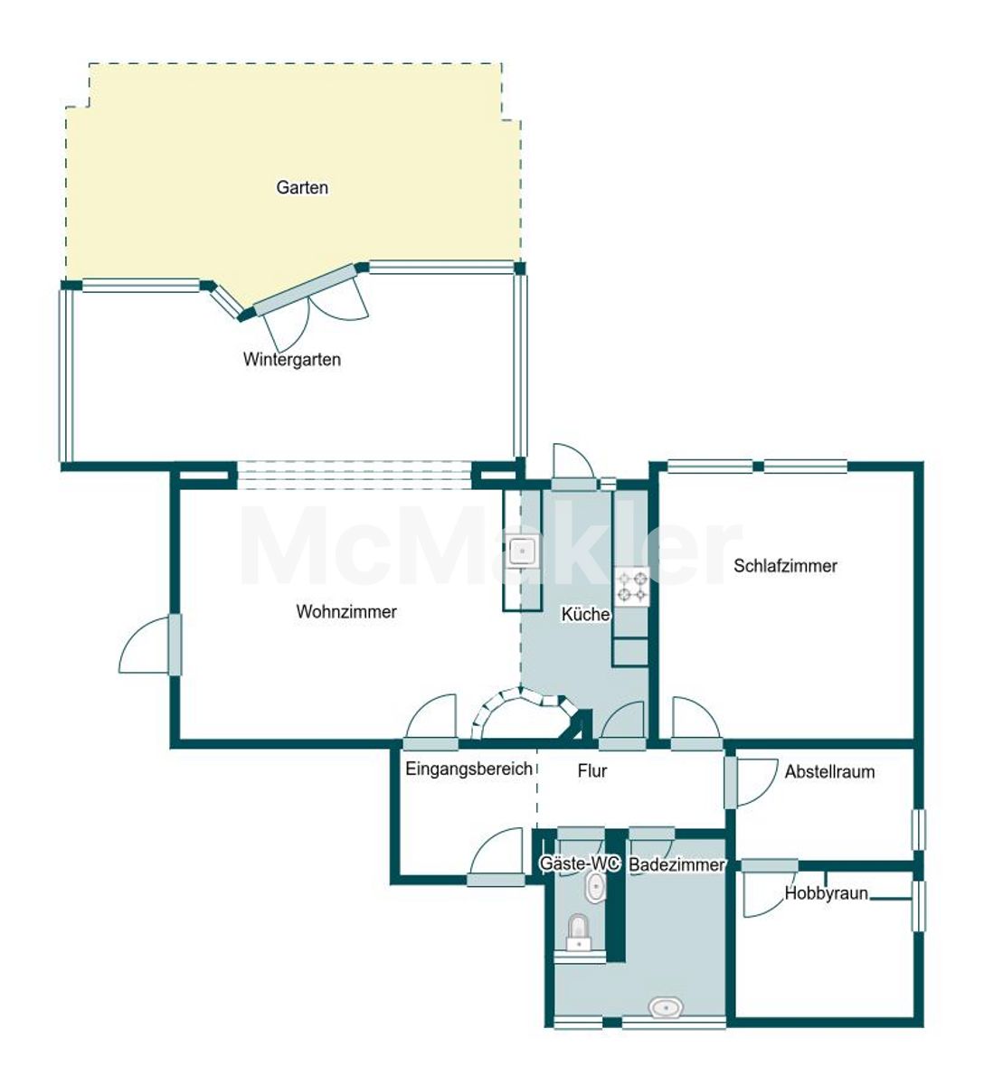 Property view 19
