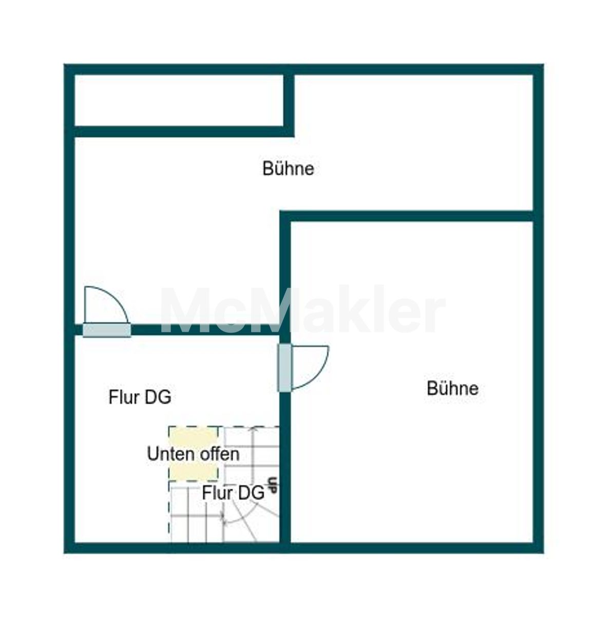 Property view 20
