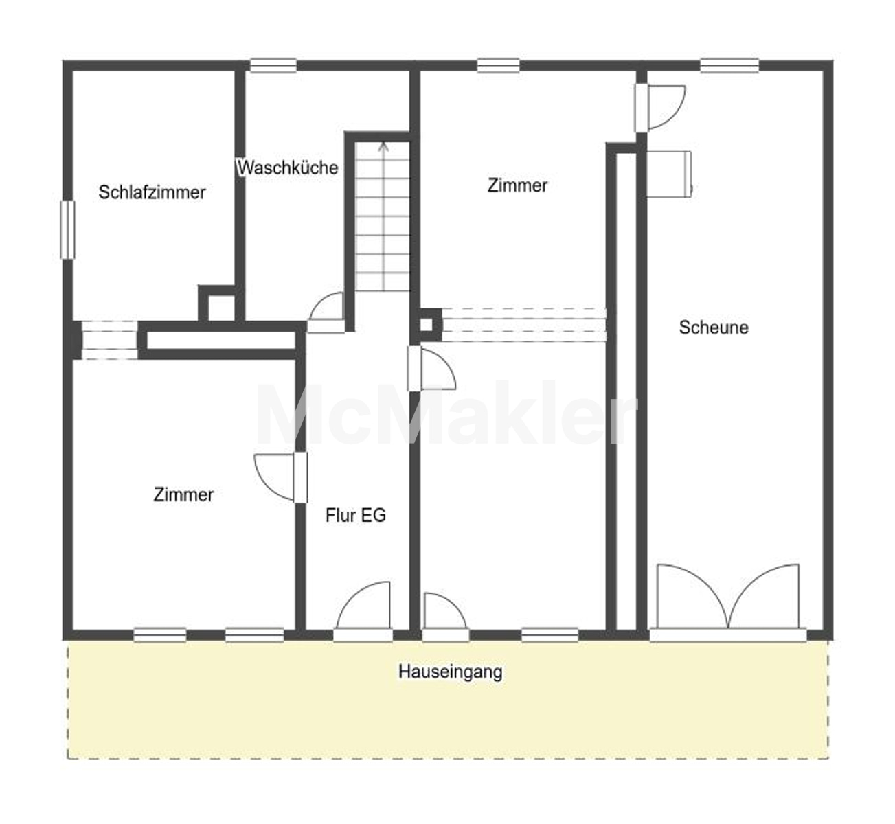 Property view 21