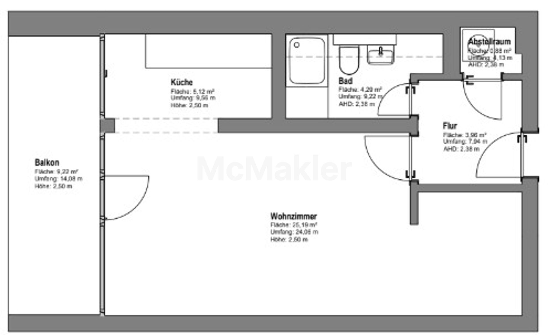 Property view 19